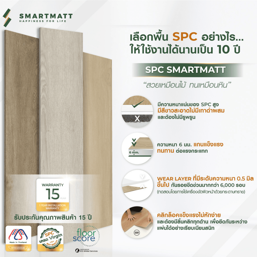 จุดเด่น smartmatt